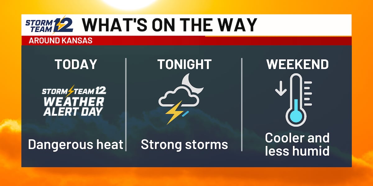 Weather alert for dangerous heat today