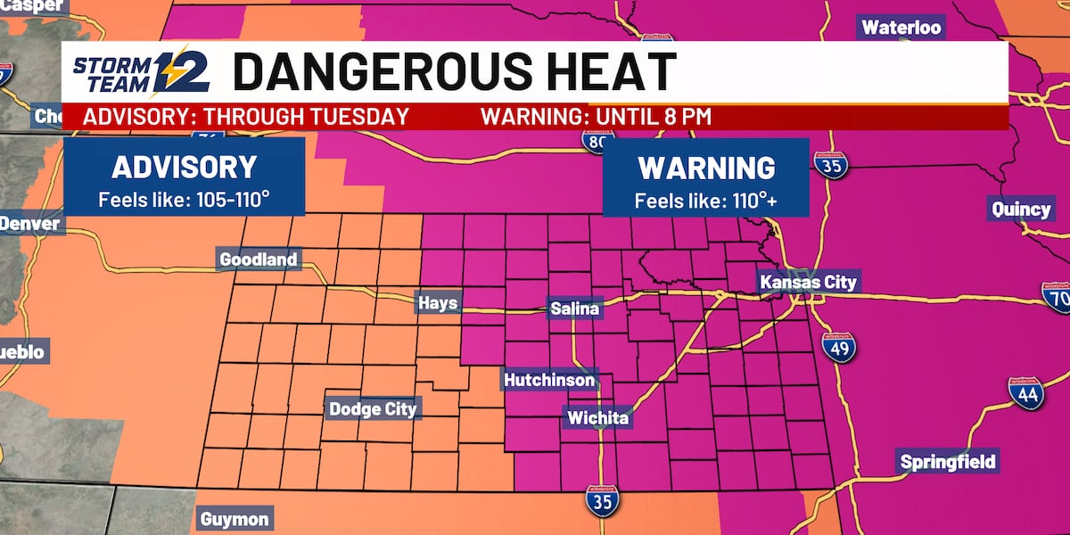 Extreme Heat Wave Grips Kansas: Residents Urged to Take Precautions