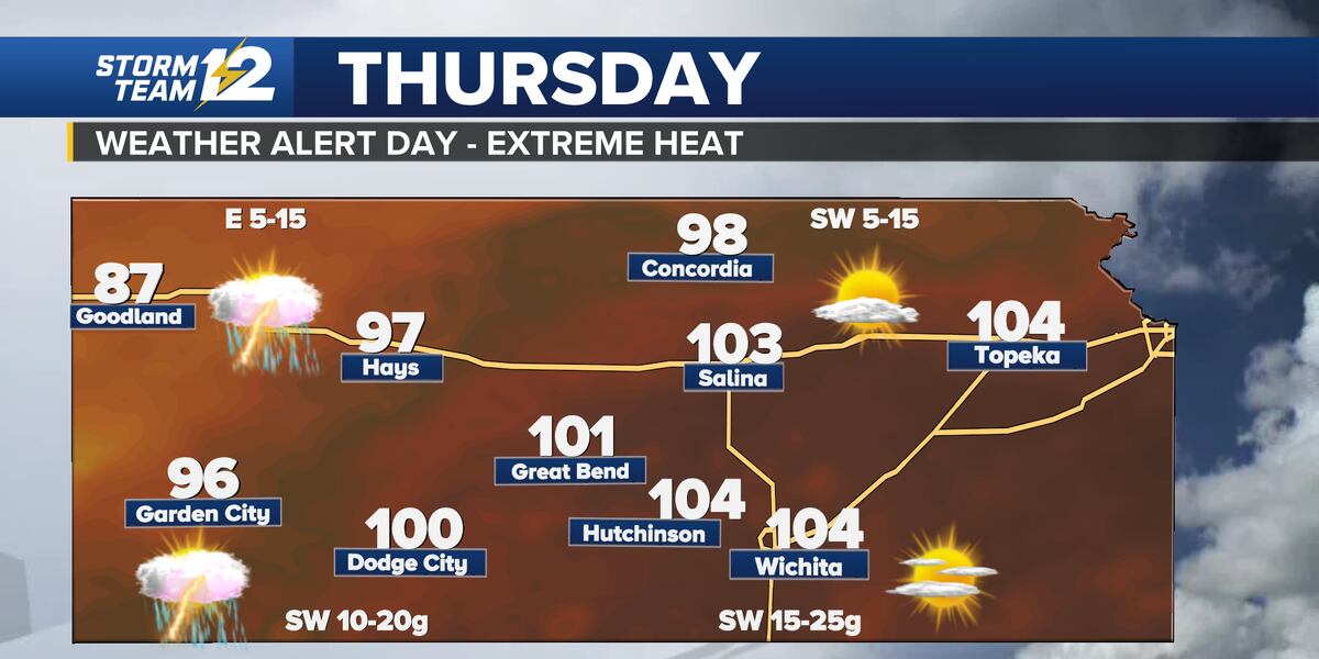 Thursday Temperature Weather Alert: Extreme heat Thursday