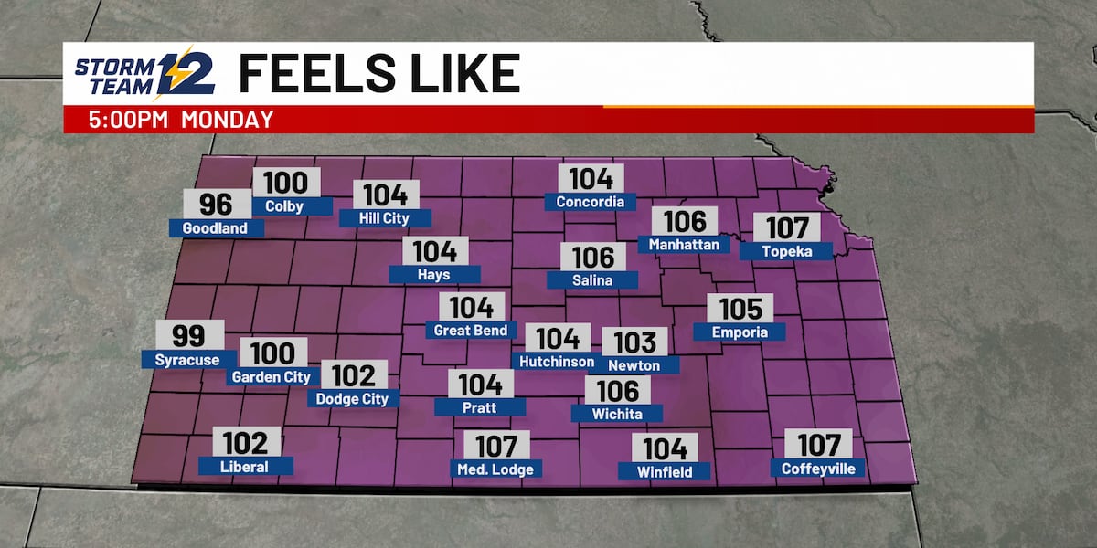 Weather Alert - Dangerous heat today & Tuesday