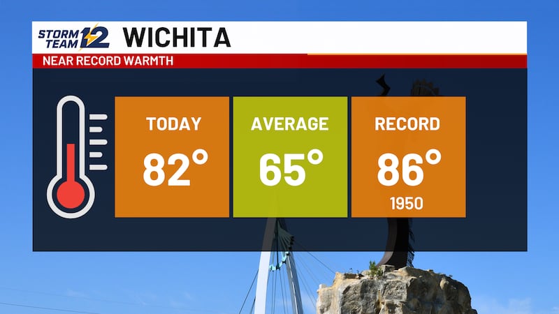 Near record warmth today.