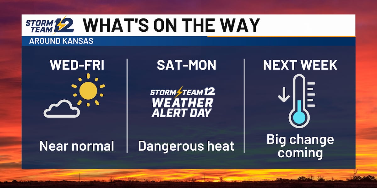 Weather Alert - Dangerous heat possible this weekend