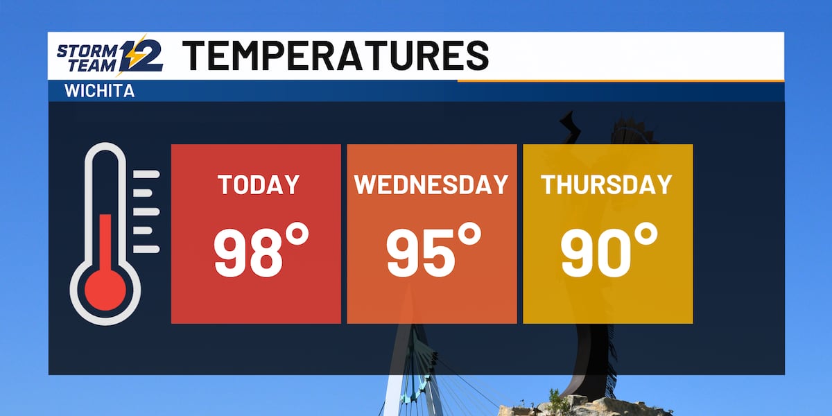 Hot today before gradual cooling