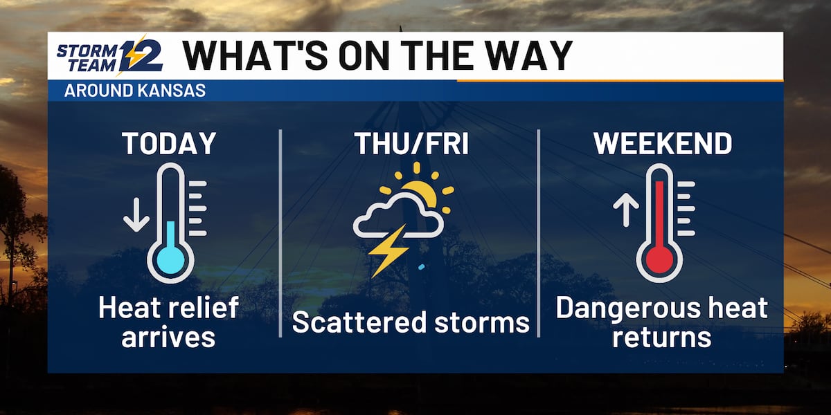 Heat relief arrives today