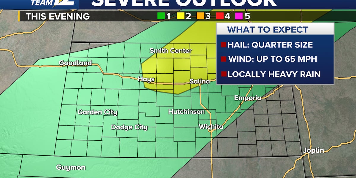 Storm chances for parts of Kansas tonight