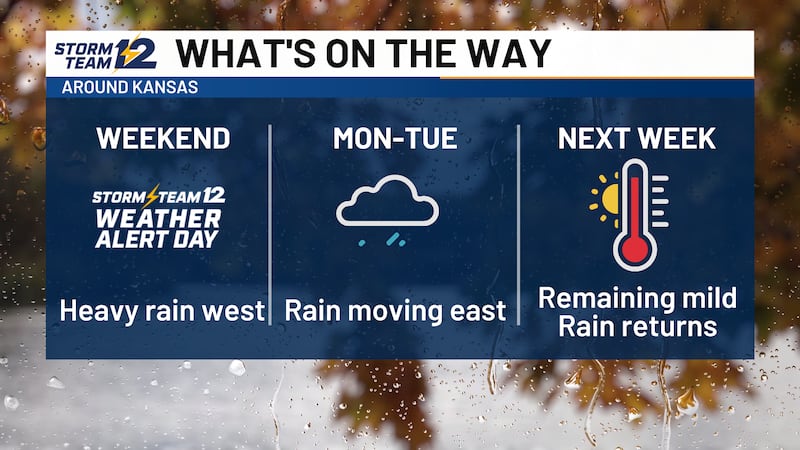 Wet weekend across western Kansas