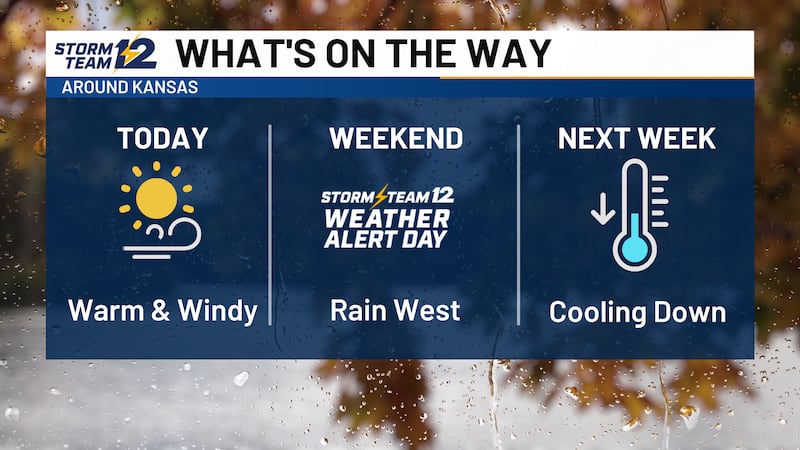 Warm and windy today before rain chances return for western Kansas this weekend.