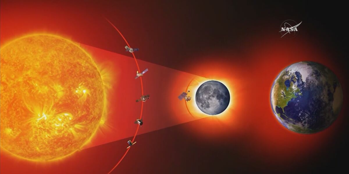 EXPLAINER: The Great American Solar Eclipse 2024
