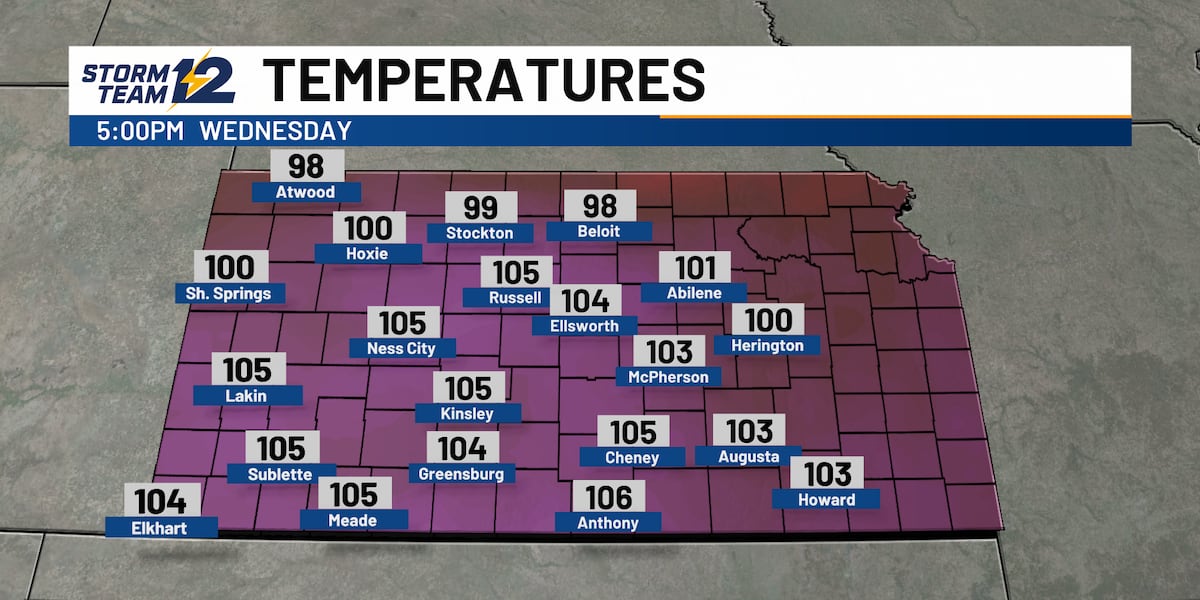 Dangerous heat remains relentless