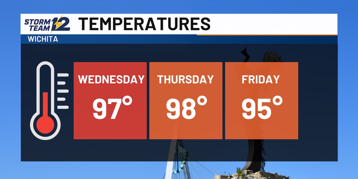 Not as hot, but also not cool