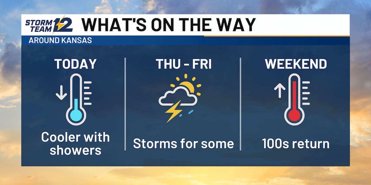 A few showers & not as hot today