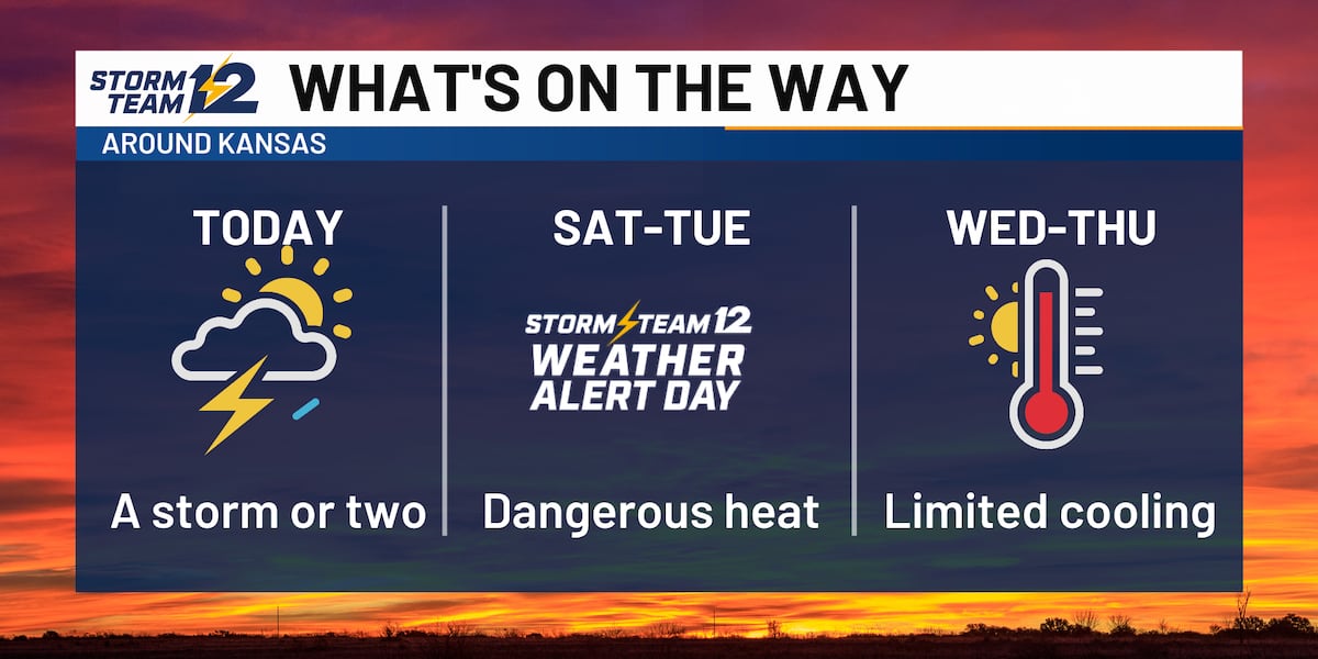 Dangerous heat arrives this weekend