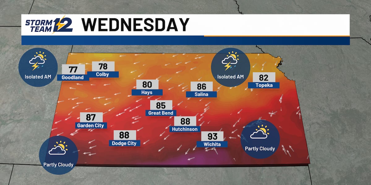Cooling trend for now; isolated storms