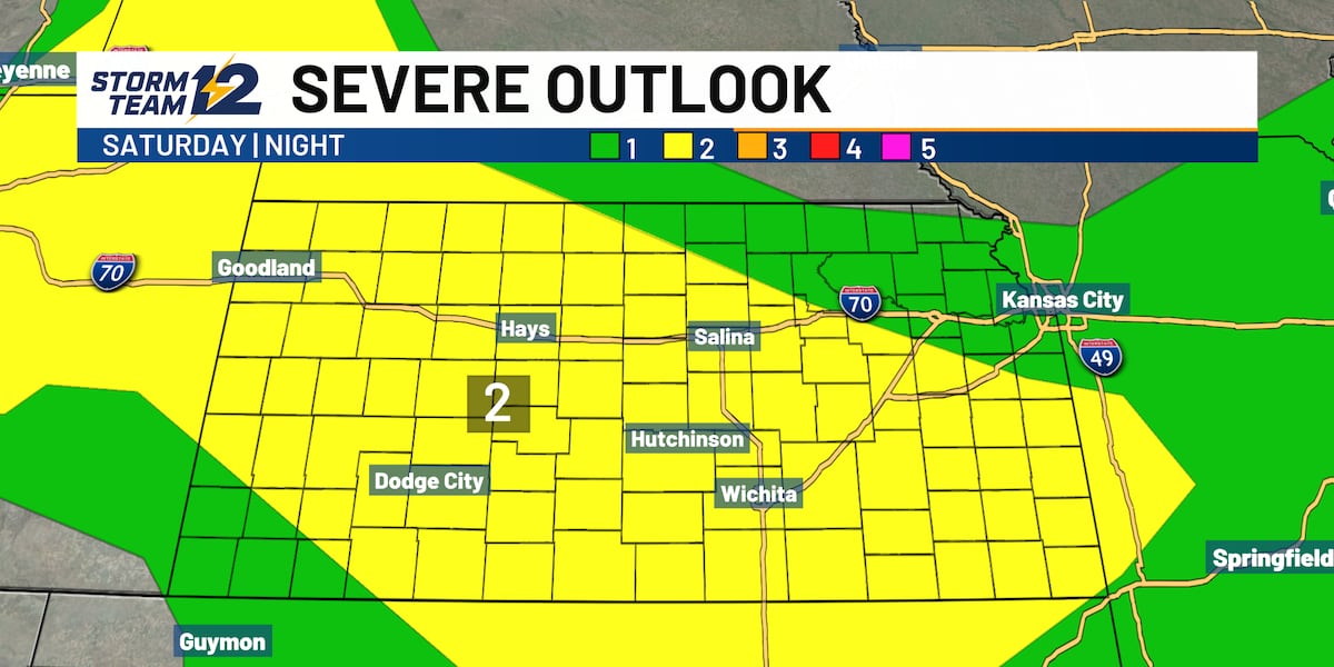 Weather Alert - severe storms on the 4th