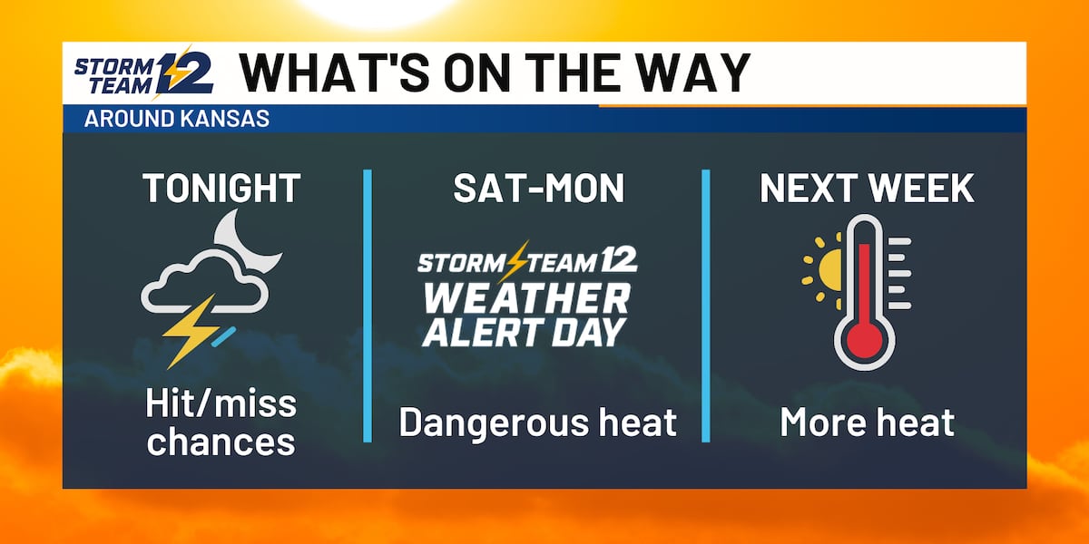 Overnight storms; dangerous heat coming