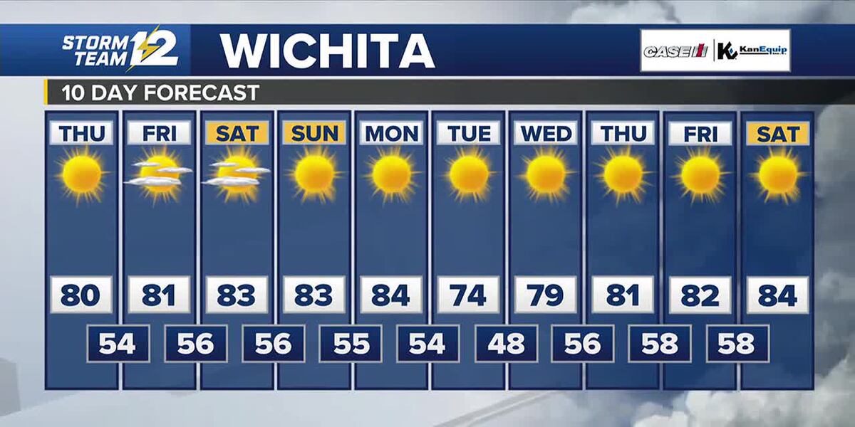Sept. 25 Storm Team 12 Forecast - KWCH