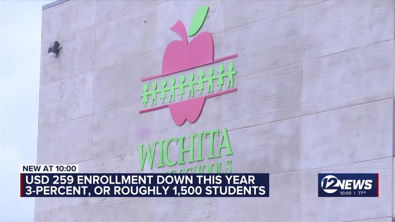 Emily Rugg crowned 2025 Miss Kansas